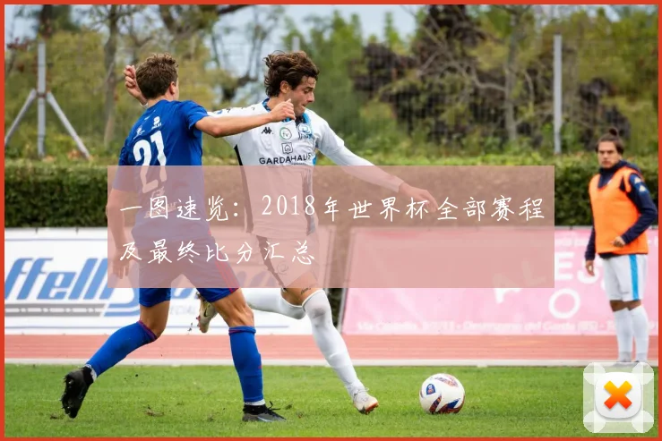 一图速览:2018年世界杯全部赛程及最终比分汇总